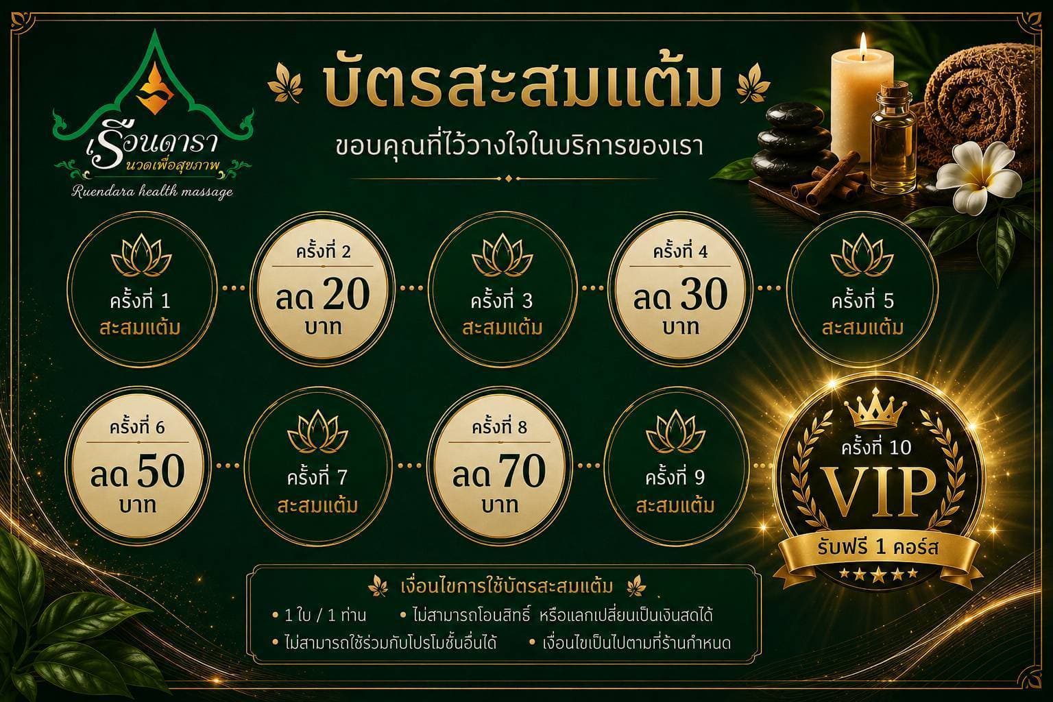 บรรยากาศเรือนดารา เฮลท์ มาสสาจ ภาพล่าสุด